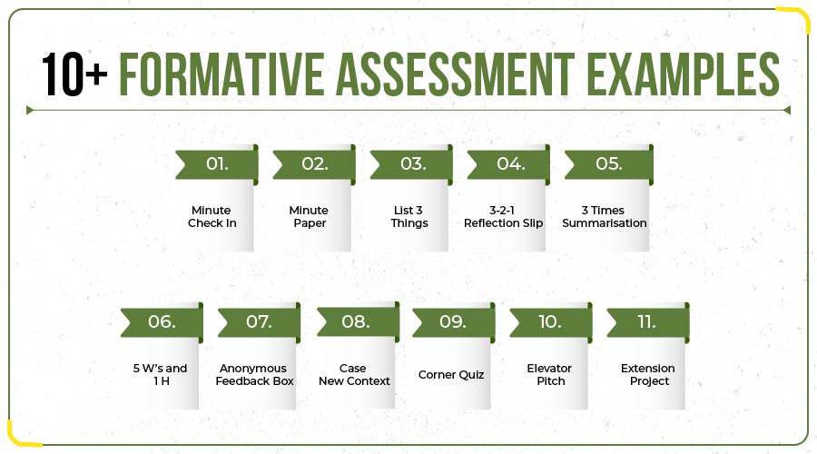 10 Formative Assessment Examples