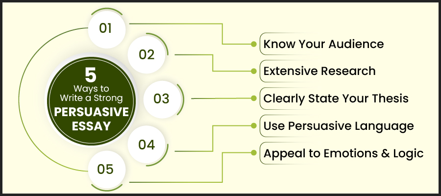 5 ways to write a strong persuasive essay