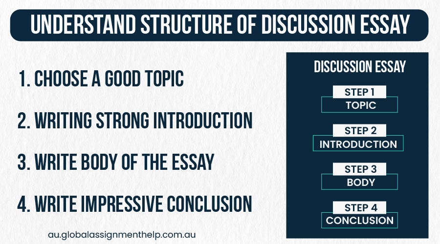 Final Blog inner image 80