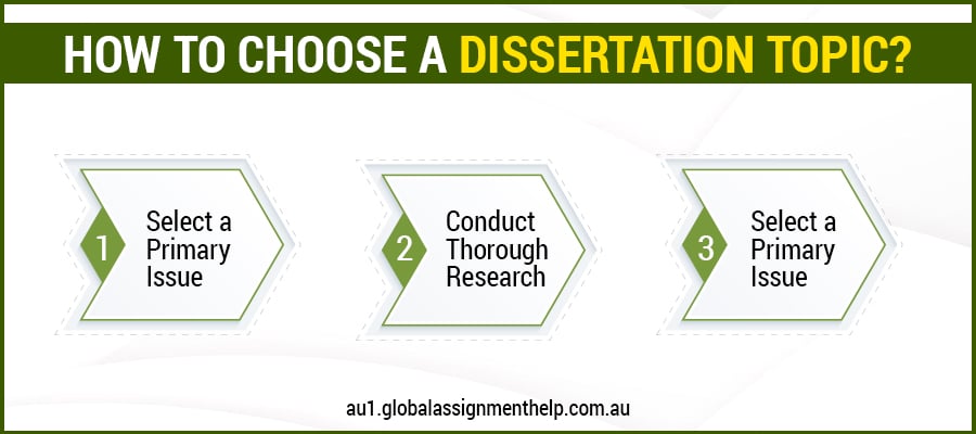 GAH Au Blog Inner Image