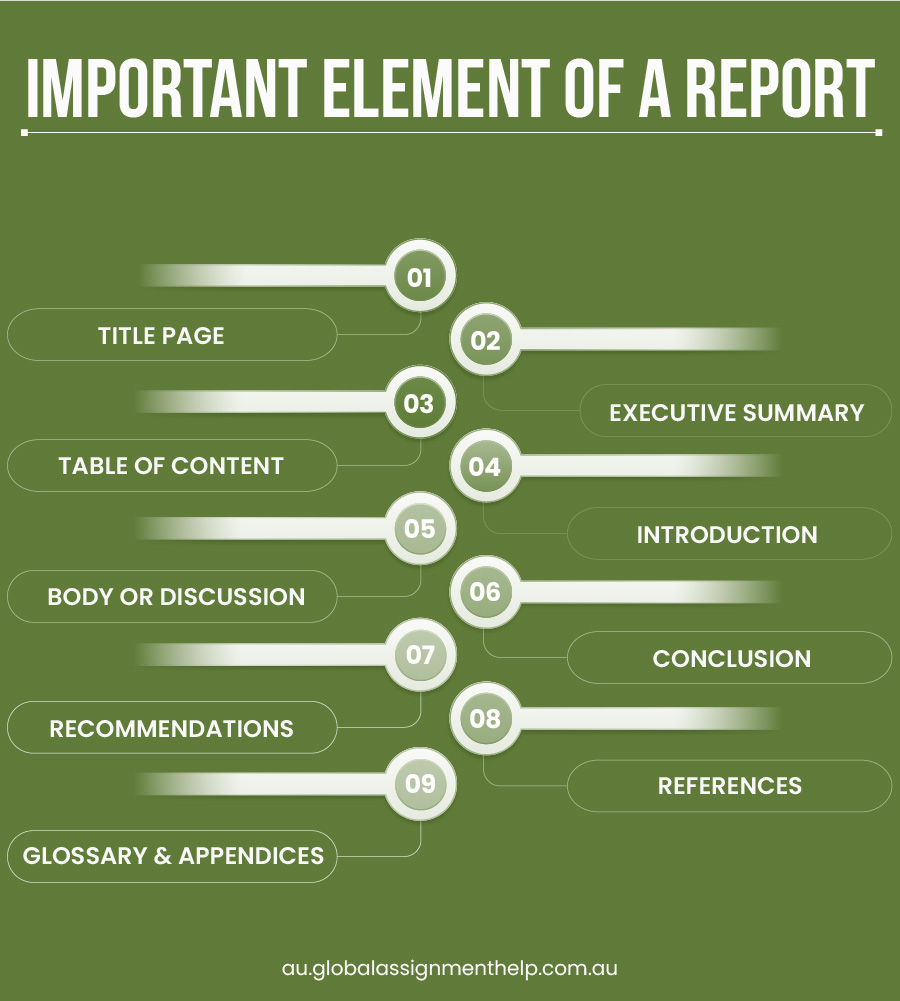 Ultimate Tips on How to Write a Report with the Right Structure