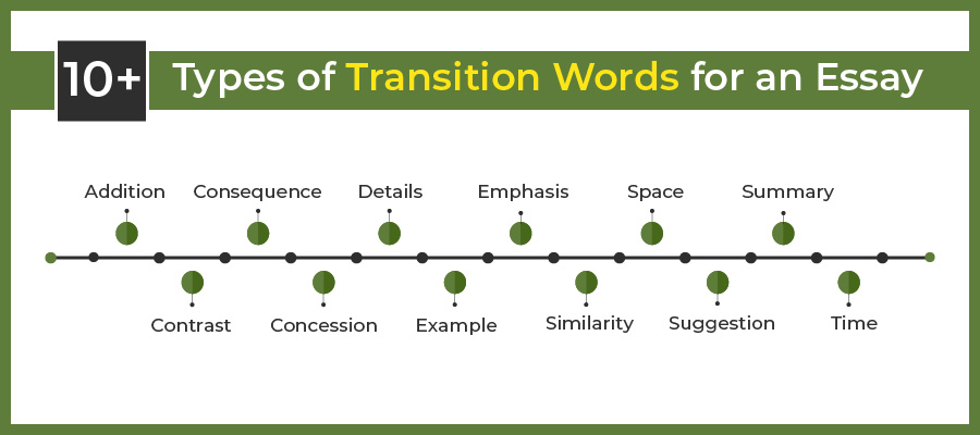 GAH Australia inner image