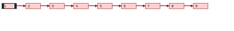 Project Management 3