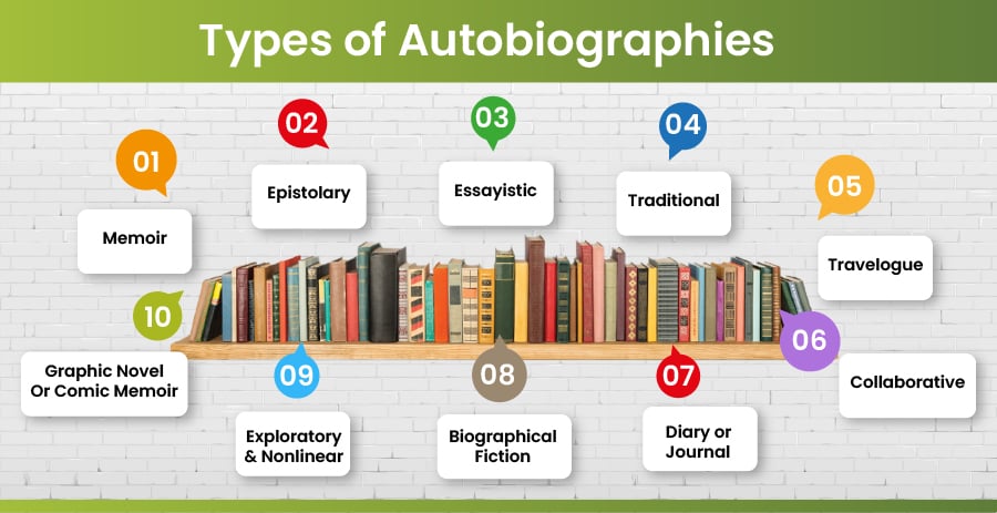 Types of Autobiographies