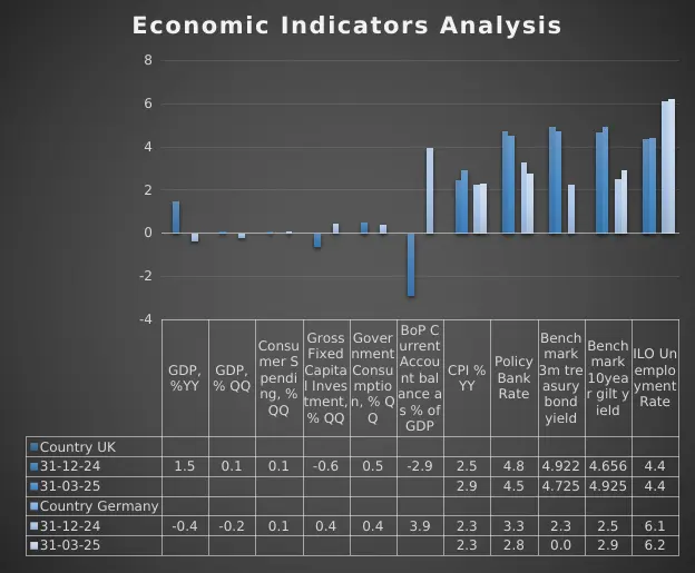 economics 1