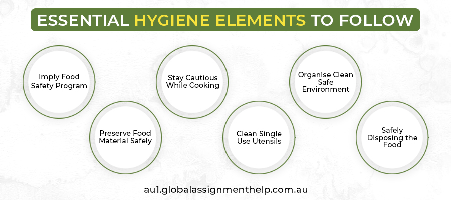 essential Hygenic Elements to follow