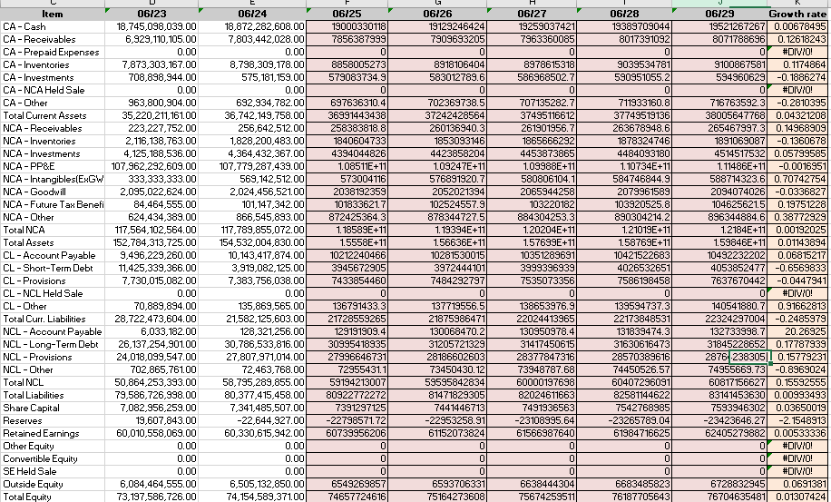 finance4